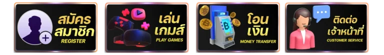 สมัครสมาชิก